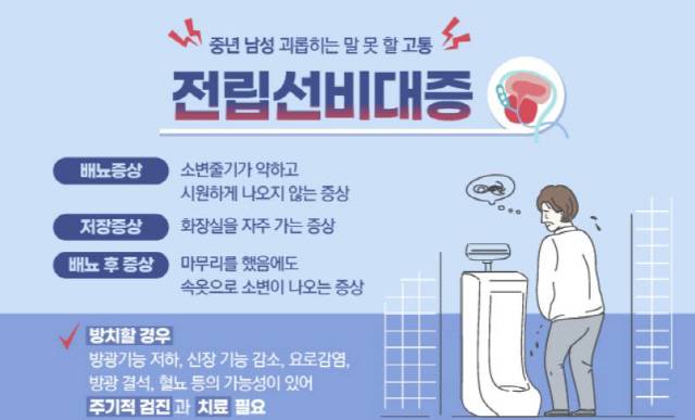 자료 제공=에이치플러스 양지병원