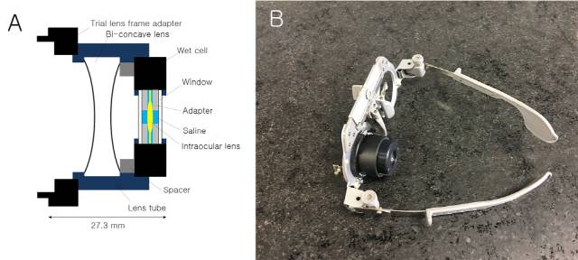 황 교수 연구팀이 개발한 다초첨인공수정체 체험장비