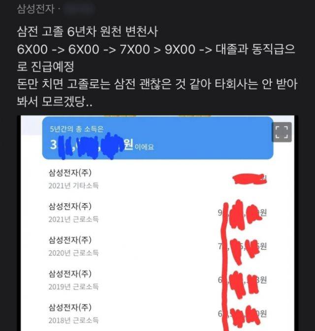 지난 12일 직장인 커뮤니티 사이트인 블라인드에 고졸 출신 삼성전자 6년차 직원이 현재 9000만원대 연봉을 받고 있다는 글을 올렸다./블라인드 캡처