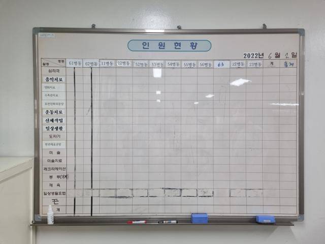 치료감호소에서는 심리극·수족관 치료처럼 트라우마로 인한 스트레스를 완화하고, 생명 존중 의식을 갖출 수 있도록 하는 등의 정신재활치료 프로그램이 운영되고 있다. 조성남 원장은 “환자 상태나 여건상 직업훈련이나 그룹치료는 일부 환자만 할 수 있는 상황인데, 병동 단위에서도 이런 치료가 활성화돼야 한다”고 밝혔다. 공주=최나실 기자