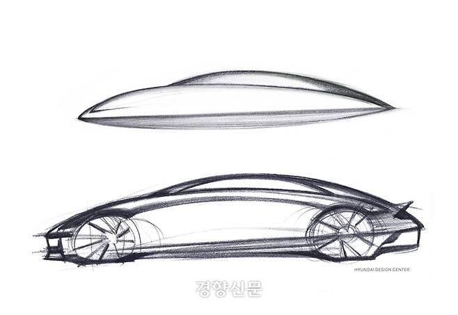 현대차가 21일 공개한 아이오닉 6  콘셉트 스케치. 현대차 제공