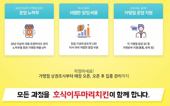 호식이두마리치킨 홈페이지 캡쳐