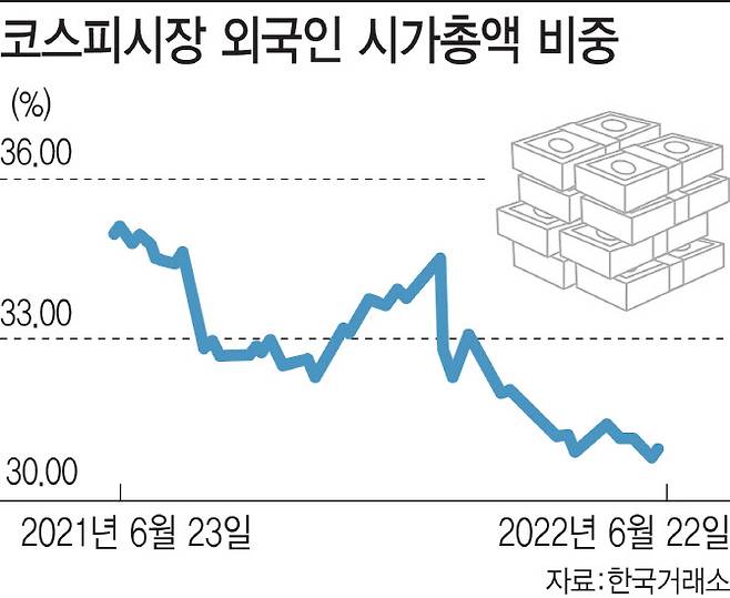 [이데일리 이미나 기자]