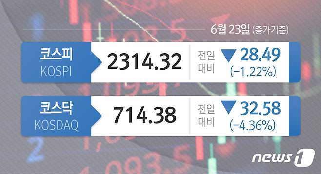 © News1 윤주희 디자이너