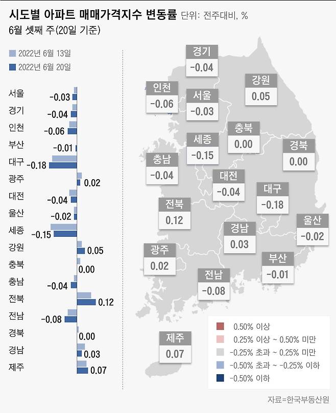 그래픽=이은현