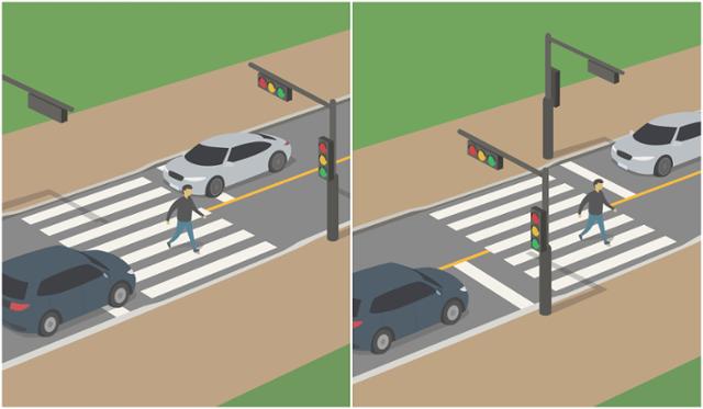 서울의 운전자 신호등이 횡단보도 건너편에 멀찌감치 있는 것(왼쪽)과 달리 유럽의 운전자 신호등은 횡단보도 앞에 위치해 있다. 을유문화사 제공