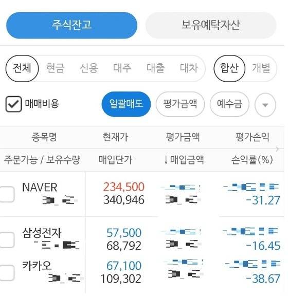 회사원 박모(34)씨의 증권 계좌 수익률. 독자 제공
