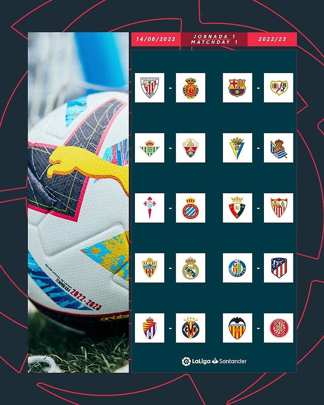 사진=스페인 프로축구 라리가 공식 SNS