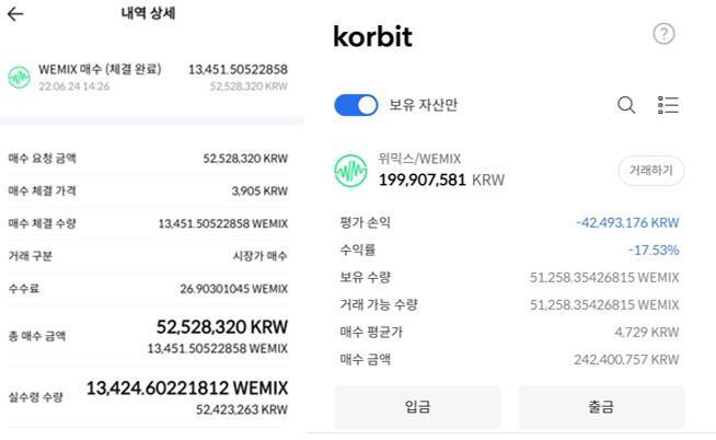 위메이드 장현국 대표 위믹스 매입