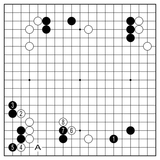 AI 참고도