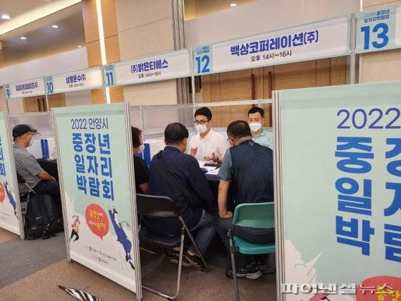 안양시 23일 중장년 일자리박람회 개최. 사진제공=안양시