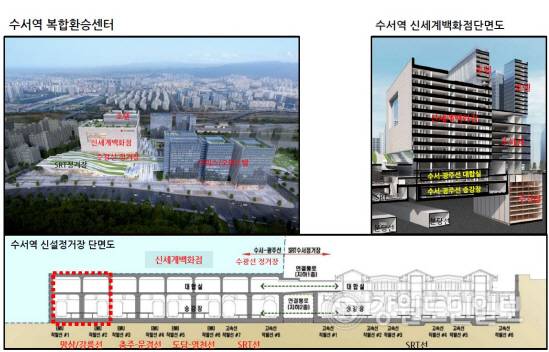 ▲ 2028년 수서역에 준공예정인 강릉-동해발 역사 증설안