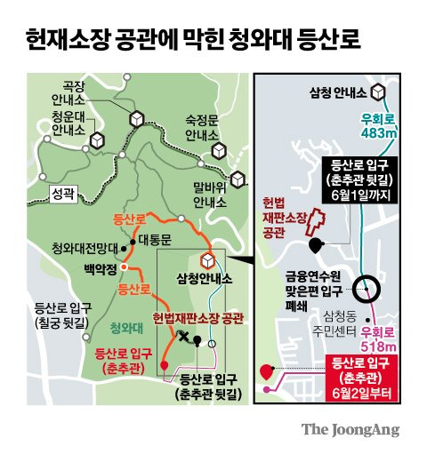 헌재소장 공관에 막힌 청와대 등산로. 그래픽=김경진 기자 capkim@joongang.co.kr