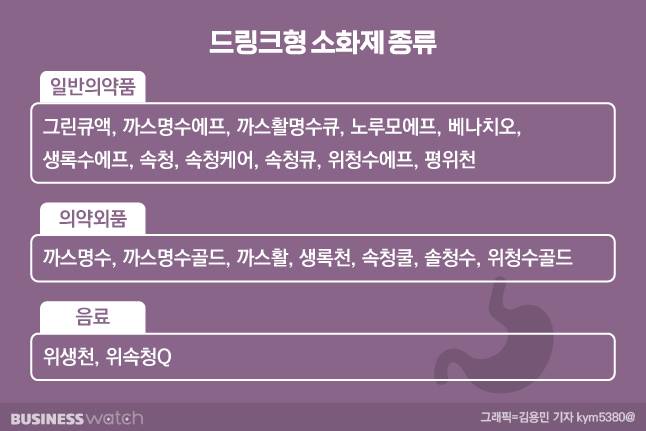 /그래픽=김용민 기자 kym5380@