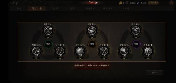 '생산, 제작, 강화' 3가지 생활 콘텐츠마다 3가지의 세부 항목이 있다.