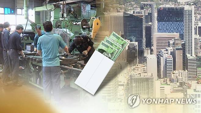 "내년 최저임금 1만원으로 인상하면 일자리 16만5천개 감소" (CG) [연합뉴스TV 제공]