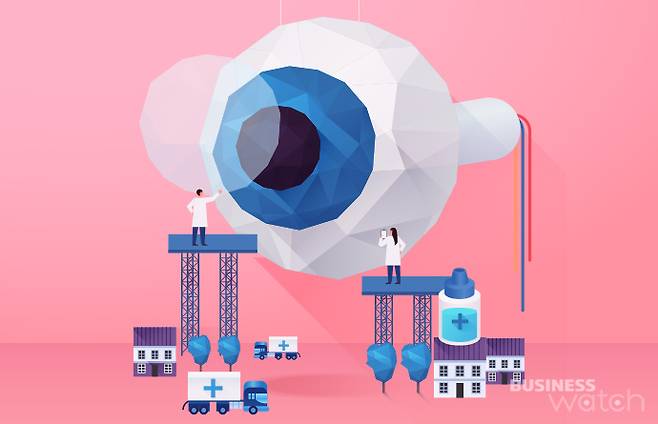 /그래픽=비즈니스워치