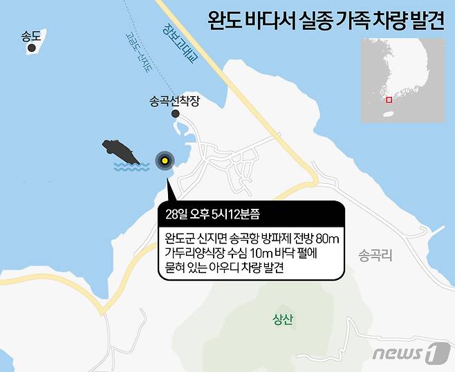 © News1 윤주희 디자이너