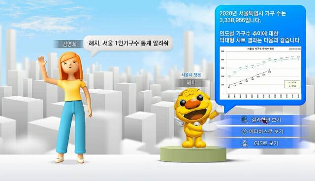 자연어처리기술(NLP) 기반 AI 챗봇 검색 서비스 구현 예시