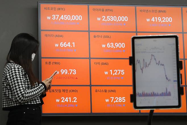 폭락 사태가 이어지고 있는 지난 24일 서울 서초구 빗썸 고객지원센터 전광판에 비트코인 등 주요 암호화폐 시세가 나타나고 있다. /뉴스1
