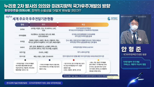 안형준 STEPI 국가우주정책연구센터 팀장이 28일 열린 우주정책포럼에서 발표를 하고 있다. 온라인 영상캡처