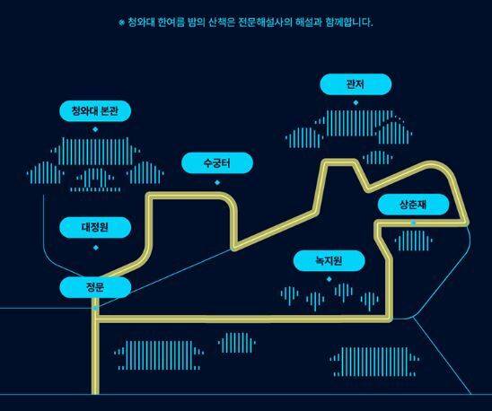 사진=청와대국민개방추진단 제공, 인터파크 티켓 웹사이트 갈무리