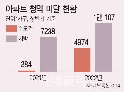 [이데일리 문승용 기자]