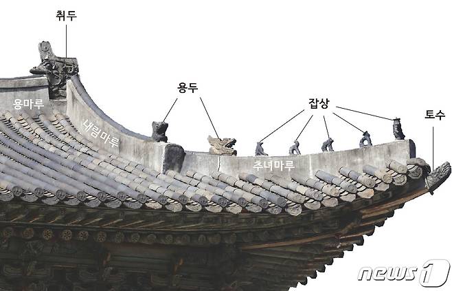 조선시대 궁궐(창덕궁 명정문) 지붕의 장식기와. (문화재청 제공) © 뉴스1
