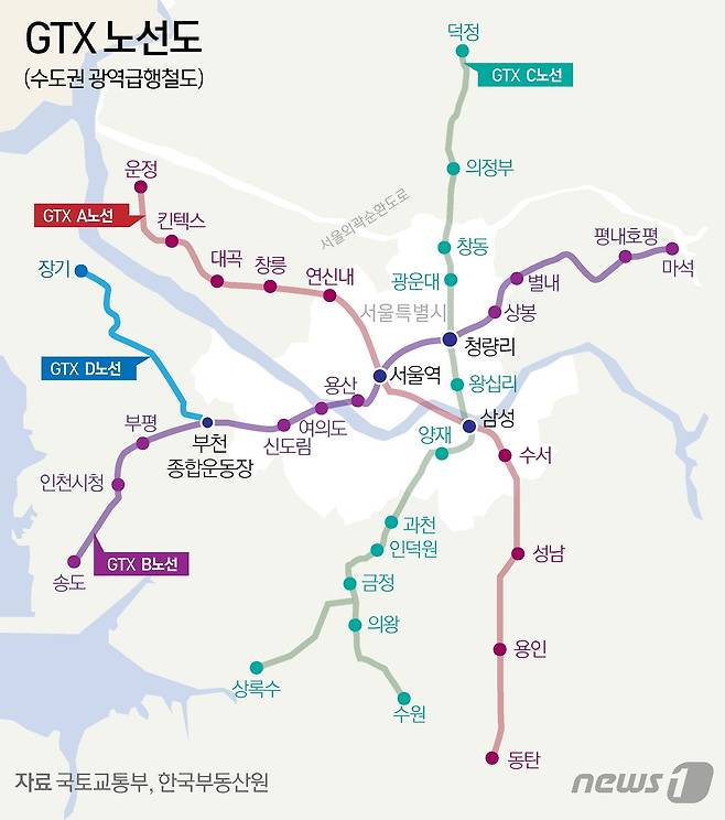 © News1 이지원 디자이너