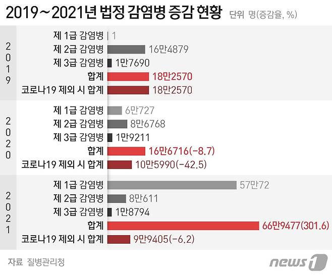 © News1 최수아 디자이너