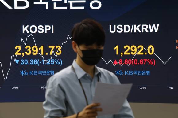 코스피지수가 경기 침체 우려 등으로 2400선을 하회하며 변동성을 보이고 있다. 코스피는 지난 23일 장중 2306.48까지 하락하며 연중 최저점을 기록했다. 사진은 서울 여의도 KB국민은행 딜링룸 전광판의 모습. [사진=KB국민은행]