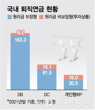 /그래픽=김다나 디자인기자