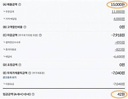 A씨가 공개한 정산내역. 1만1000원 돈가스를 팔고 42원이 정산됐다.