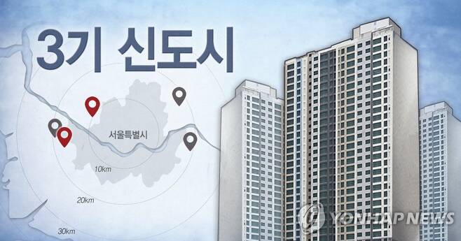 3기 신도시 (PG) [정연주, 최자윤 제작] 일러스트
