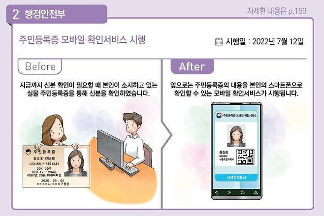 (기획재정부 제공)