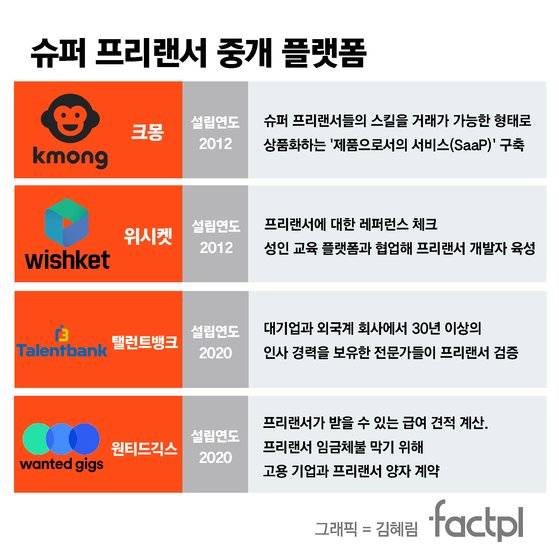 팩플레터 248호