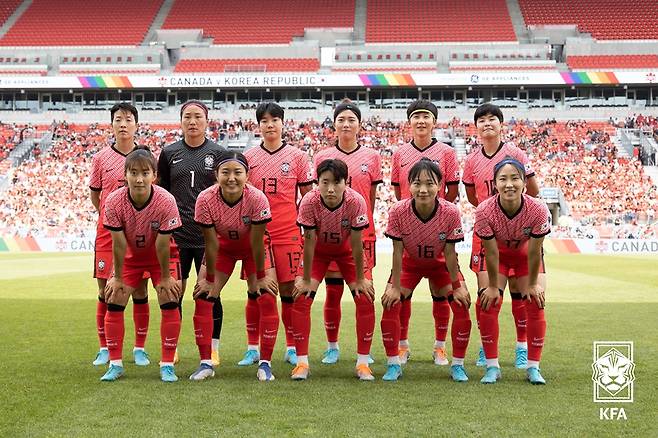 ▲ 캐나다와 경기에서 선발 출전한 여자축구대표팀 11명 ⓒ대한축구협회