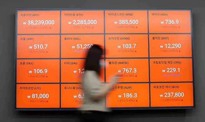 서울 서초구 빗썸 고객센터 전광판에 비트코인을 비롯한 주요 암호화폐 시세가 나타나고 있다. / 뉴스1