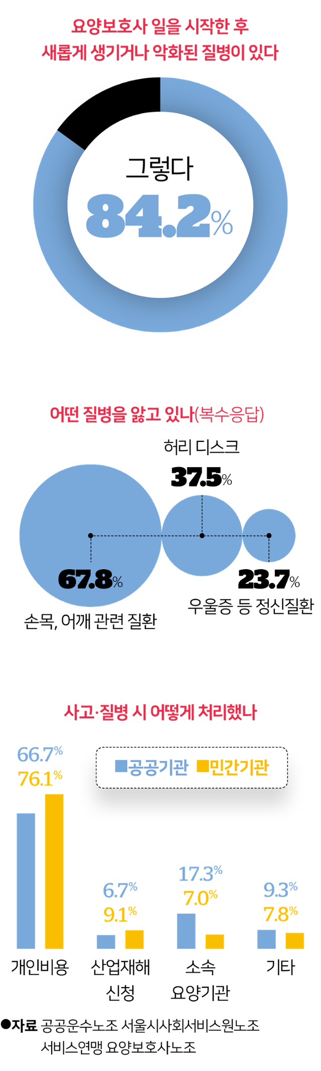 그래픽= 김대훈 기자