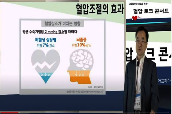 순환기내과 조상호 교수가 혈압 조절의 효과성에 대해 설명하고 있다.(사진=질병관리청 아프지마TV)