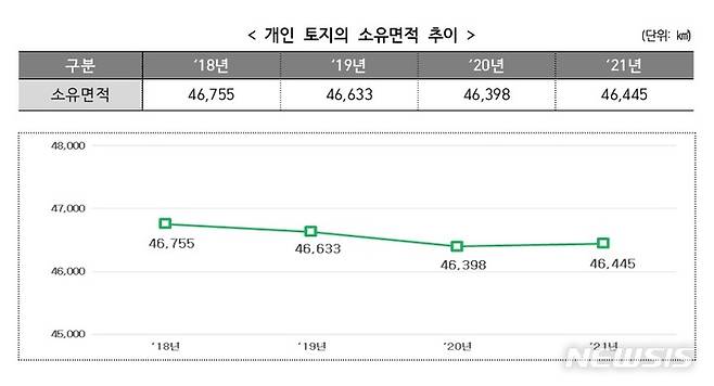 [서울=뉴시스]