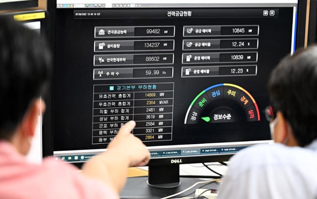 전국 대부분 지역에 폭염 특보가 발효돼 전력 사용량이 급증한 5일 경기 수원시 한국전력 경기지역본부 전력관리처 계통운영센터에서 관계자들이 전력 수급 상황을 점검하고 있다. 홍인기 기자