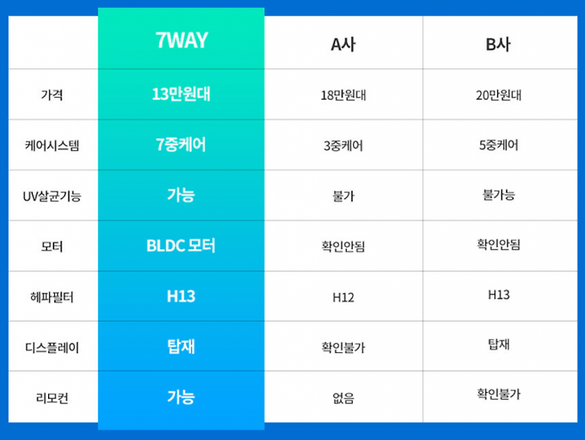 로엘 제품 상세정보 갈무리 