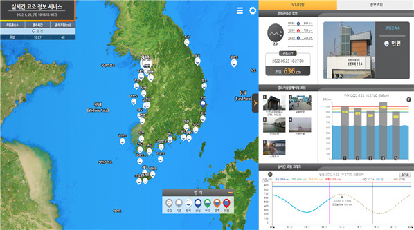 실시간 고조정보 서비스 전체 화면 [사진 제공 = 해양수산부]