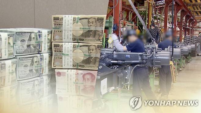 외환(CG) [연합뉴스TV 제공]