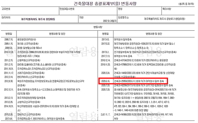 제주국제공항 건축물 대장 중 일부, 2020년 6월 11일 건축법상 사용승인, 같은 달 16일 변동사항을 등재했다 ⓒ정부24