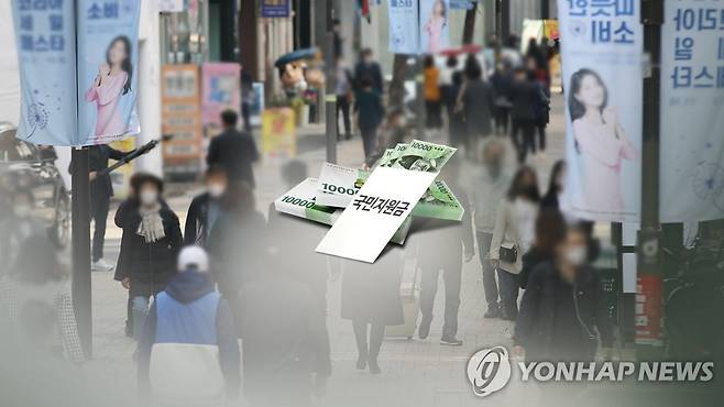 국민 지원금 (CG) [연합뉴스TV 제공]