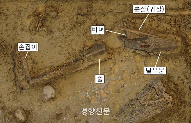 지난 4월 서울 송파구 몽촌토성 내 집수지에서 출토된 고구려 시대 쟁기의 각 부분 명칭. 한성백제박물관 제공