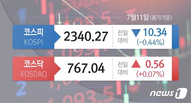 © News1 윤주희 디자이너