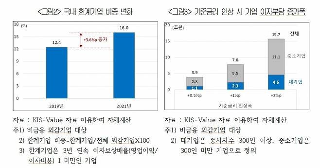 /사진제공=대한상공회의소